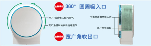 創新徹底清潔構造的東芝空氣凈化器“潤雅”系列上市