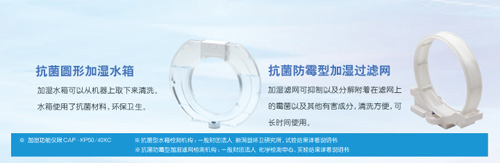 創新徹底清潔構造的東芝空氣凈化器“潤雅”系列上市