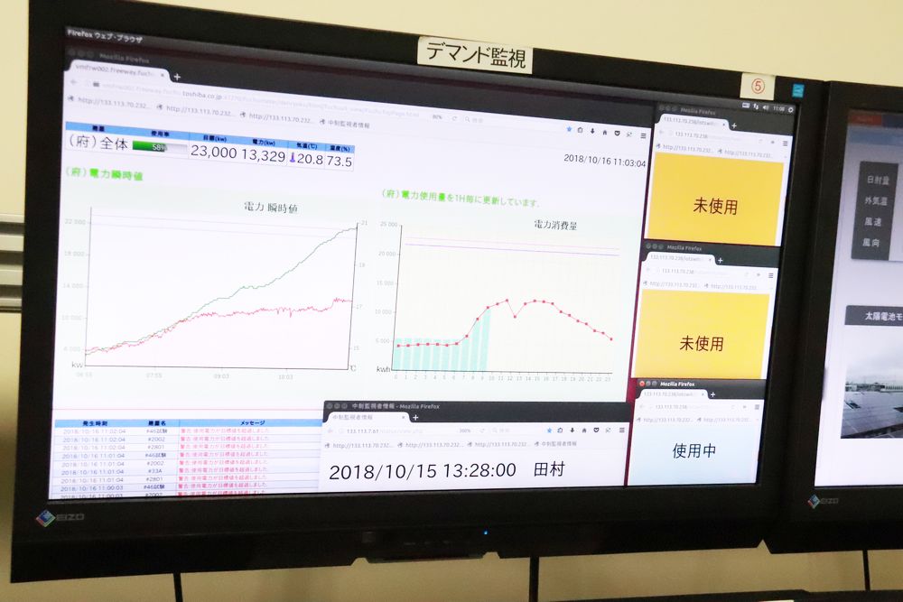 掌握衛(wèi)生間使用情況的系統(tǒng)。顯示器右上方的橙色表示未使用，右下方的藍(lán)色表示正在使用。